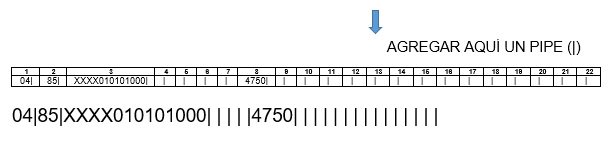 Recomendaciones para DIOT&nbsp;2019